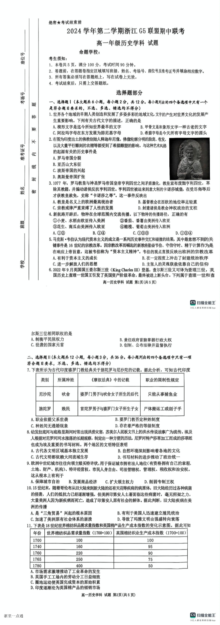 缩略图
